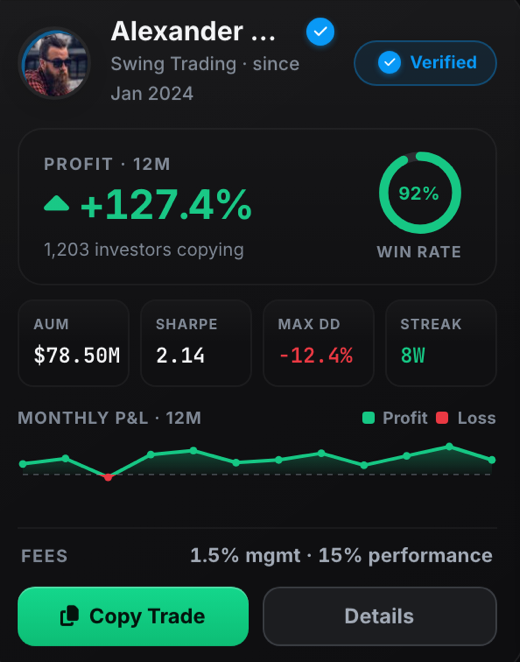 A fund manager profile with profit, win rate, AUM, fees and a Copy Trade button