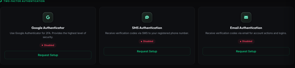 Two-factor authentication options: Google Authenticator, SMS and Email