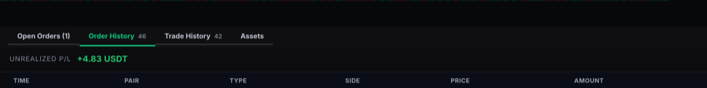 The Open Orders, Order History and Trade History tabs below the chart