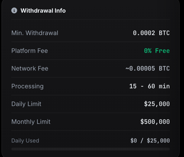 Withdrawal details: minimum, fees, processing time and limits