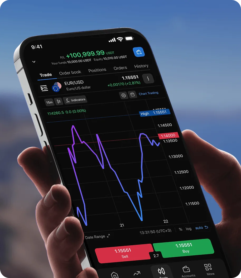 mobile trader